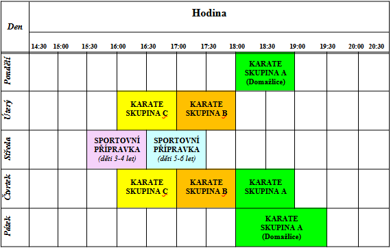 Rozvrh hodin